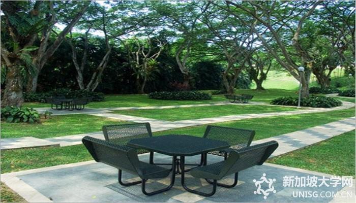 新加坡管理大学研究生概况